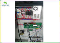 주차장을 위한 차량 감시 시스템 JC3300의 밑에 고쳐지는 방수 IP68 협력 업체
